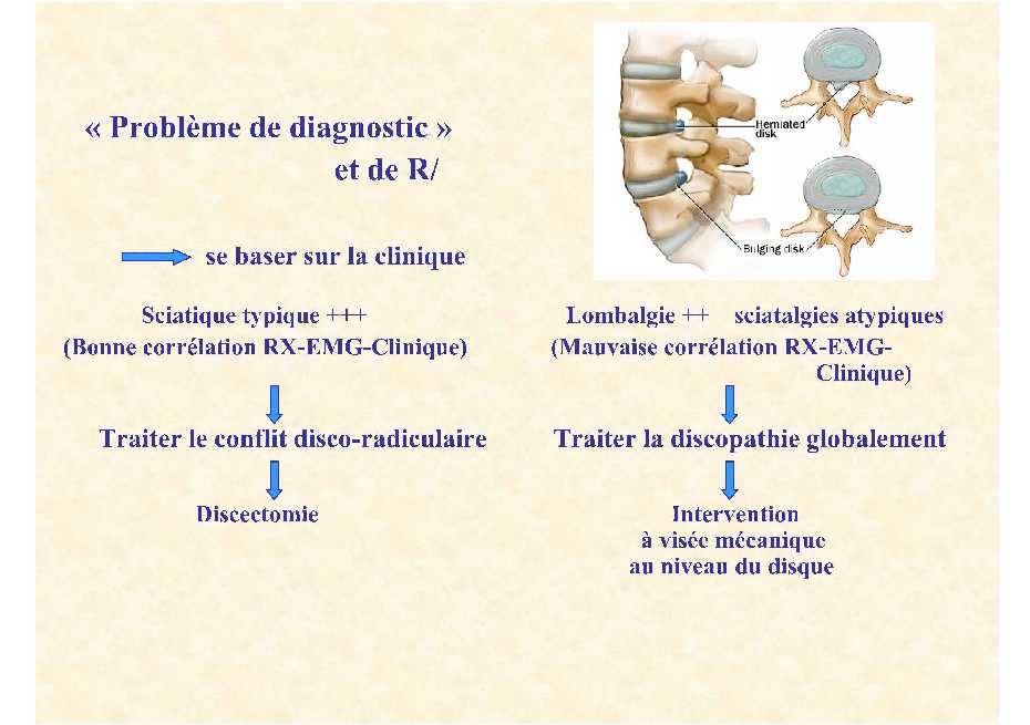 Dr. Lecomte