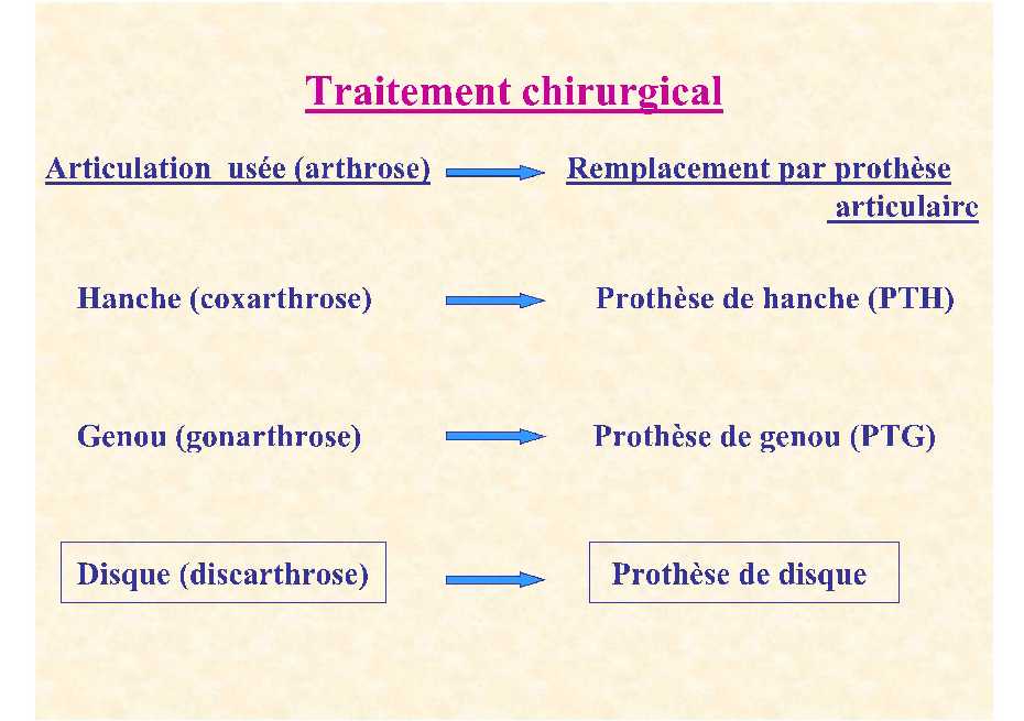 Dr. Lecomte