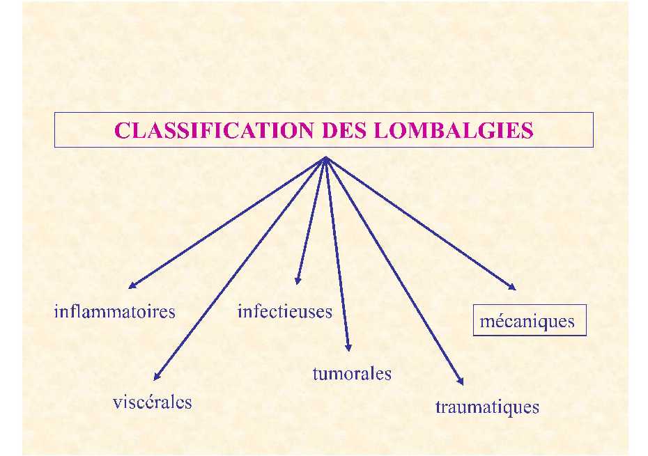 Dr. Lecomte