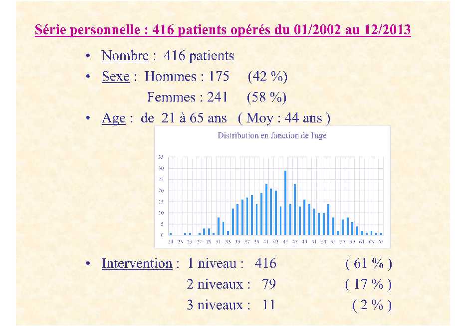 Dr. Lecomte