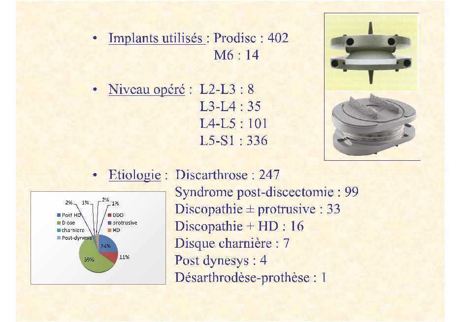 Dr. Lecomte